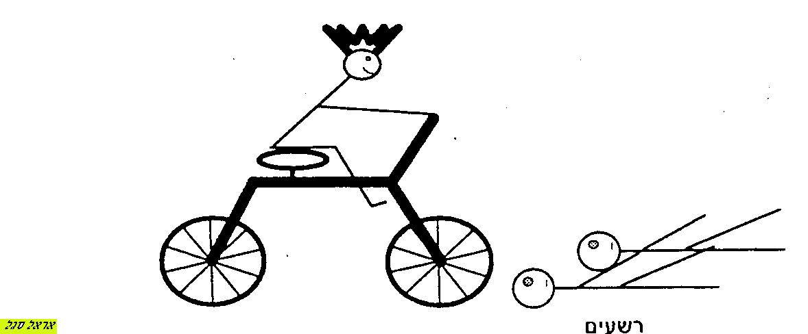 the image �/tnk1/ktuv/mjly/mj-20-26.gif� cannot be displayed, because it contains errors.